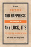 A poster with the words success and happiness
